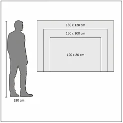 Aludibondbild CAVEMAN Metallbilder|Originalbilder