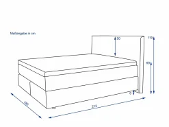Discount Boxspringbett ASETTO Boxspringbetten