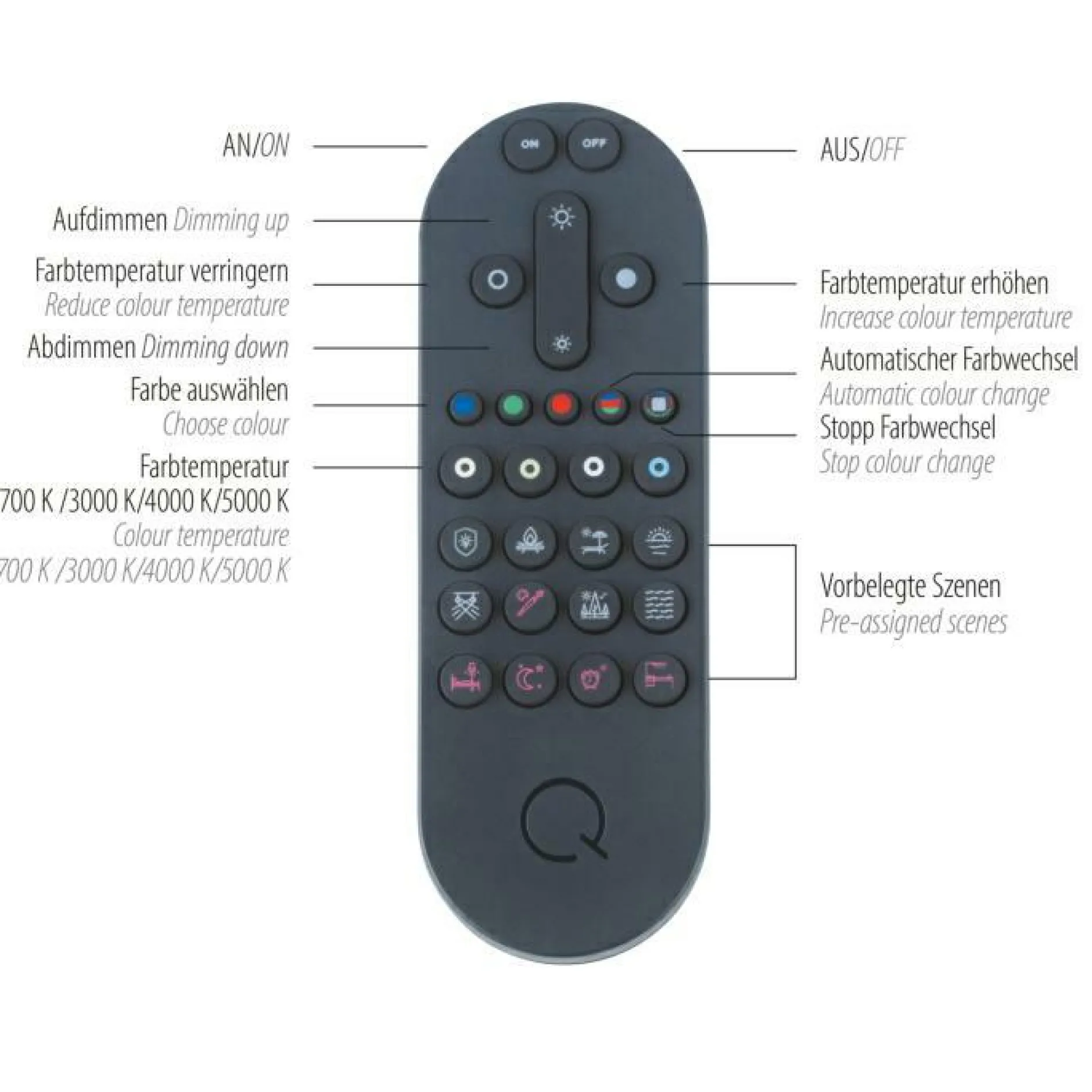 Hot Deckenleuchte Q-AMIRA Deckenleuchten|Dielenleuchten