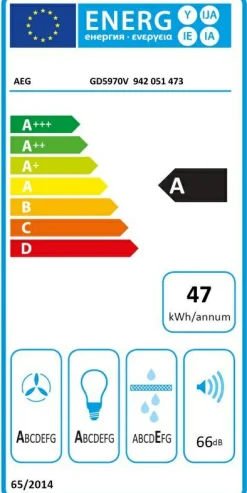 Discount Dunsthaube GD5970V Dunsthauben|Dunsthauben