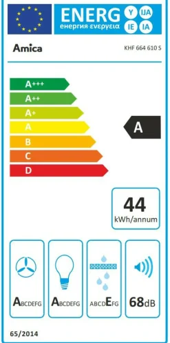 New Dunsthaube Premiere 3664610 Dunsthauben|Dunsthauben