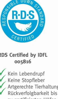 Ganzjahresbett MELINDA Bettdecken|Bettdecken