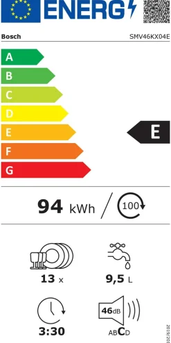 Sale Geschirrspüler Geschirrspüler|Geschirrspüler