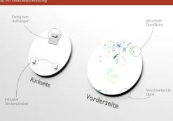 Discount Glasbild WATERCOLOURED LEAVES Glasbilder