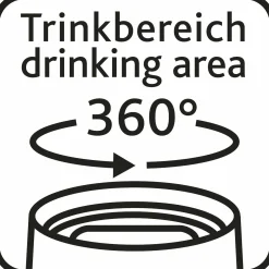 Discount Isolierbecher COMPACT MUG Isolierkannen