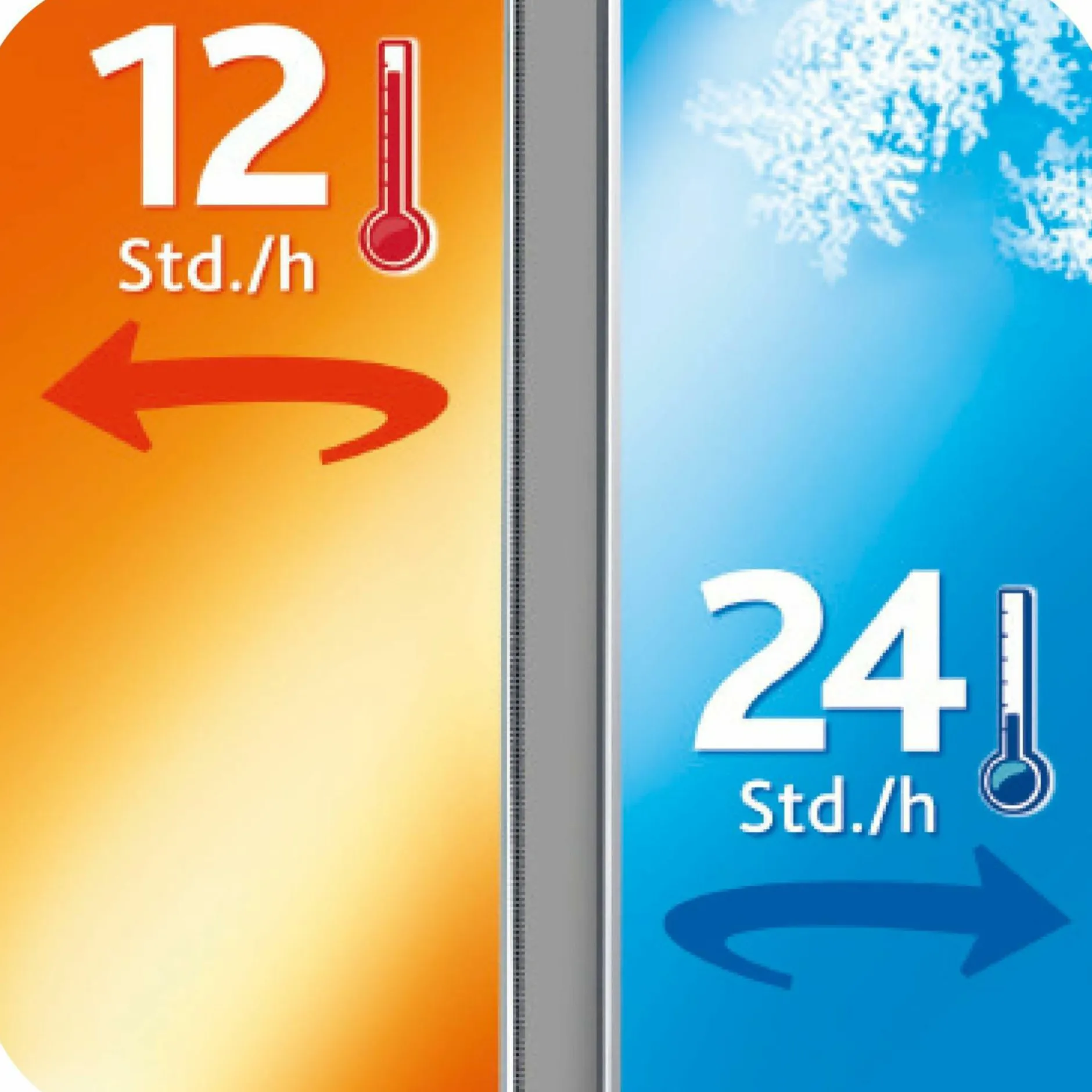 Clearance Isolierflasche MOBILITY Isolierkannen