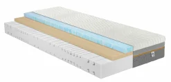 Clearance Kaltschaummatratze irisette ULTRA Matratzen & Lattenroste|Matratzen