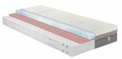 Clearance Kaltschaummatratze irisette ULTRA Matratzen & Lattenroste|Matratzen
