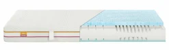 New Kaltschaummatratze irisette 2FOR4 Matratzen & Lattenroste|Matratzen