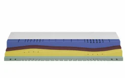 Sale Kaltschaummatratze WAVE SOFT Matratzen & Lattenroste|Matratzen