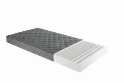 New Kaltschaummatratze Kinder Matratzen|Matratzen