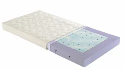 Best Kaltschaummatratze AIRWELL 400 Kinder Matratzen|Matratzen