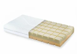 Best Kissen HF ORTHO NATUR Kissen