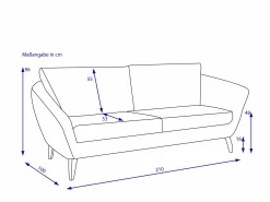 Megasofa FÜNEN Megasofas