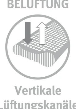 Hot Nackenstützkissen FLEXOGEL Nackenstützkissen|Kopfkissen