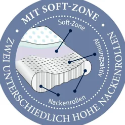 Online Nackenstützkissen LATEX Vario Nackenstützkissen|Kopfkissen
