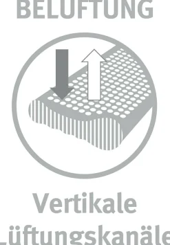 Online Nackenstützkissen LATEX Vario Nackenstützkissen|Kopfkissen