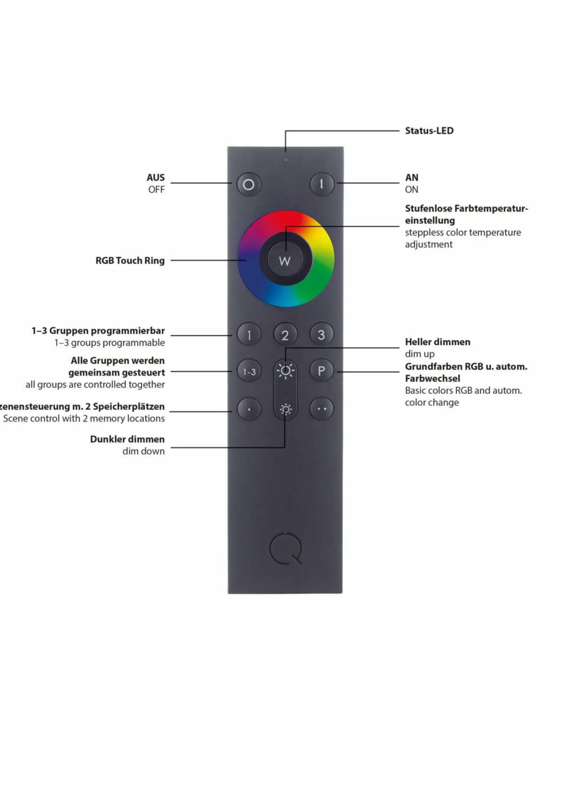 Pendelleuchte Pendelleuchten