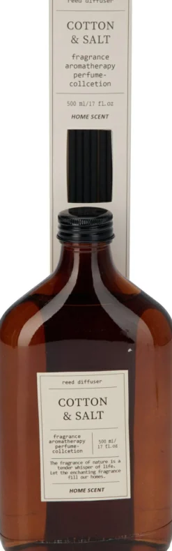 Hot Raumduft Raumdüfte