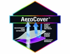 Discount Schutzhülle AeroCover Schutzhüllen