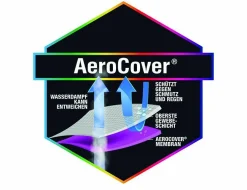 Hot Schutzhülle AeroCover Schutzhüllen