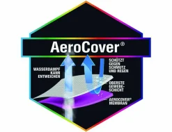 Clearance Schutzhülle AeroCover Schutzhüllen