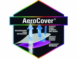 Best Schutzhülle AeroCover Schutzhüllen