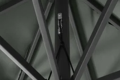 Online Sonnenschirm Avio Sonnenschirme