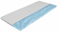 Best Topper AQUA Pro Topper|Topper