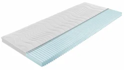 Outlet Topper HR Topper|Topper