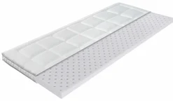 Discount Topper VS Premium Topper|Topper