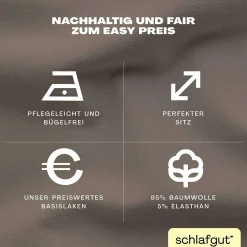 New Topperbezug EASY Jersey Topperbezüge